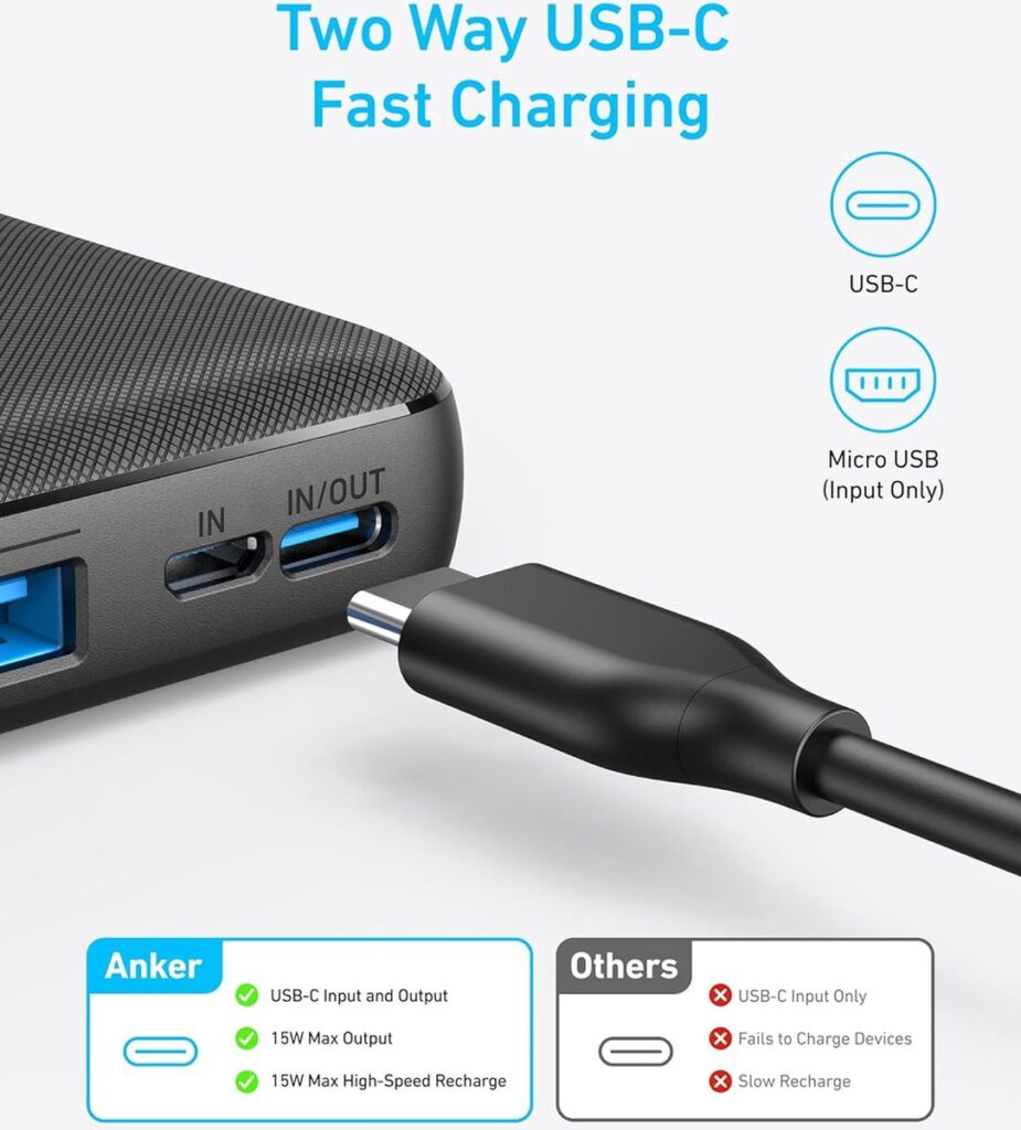 Anker PowerCore Essential 20.000 mAh