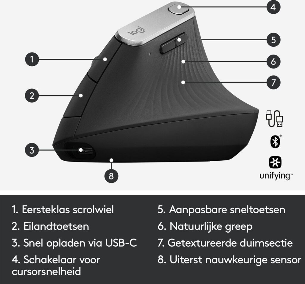 Logitech MX Vertical