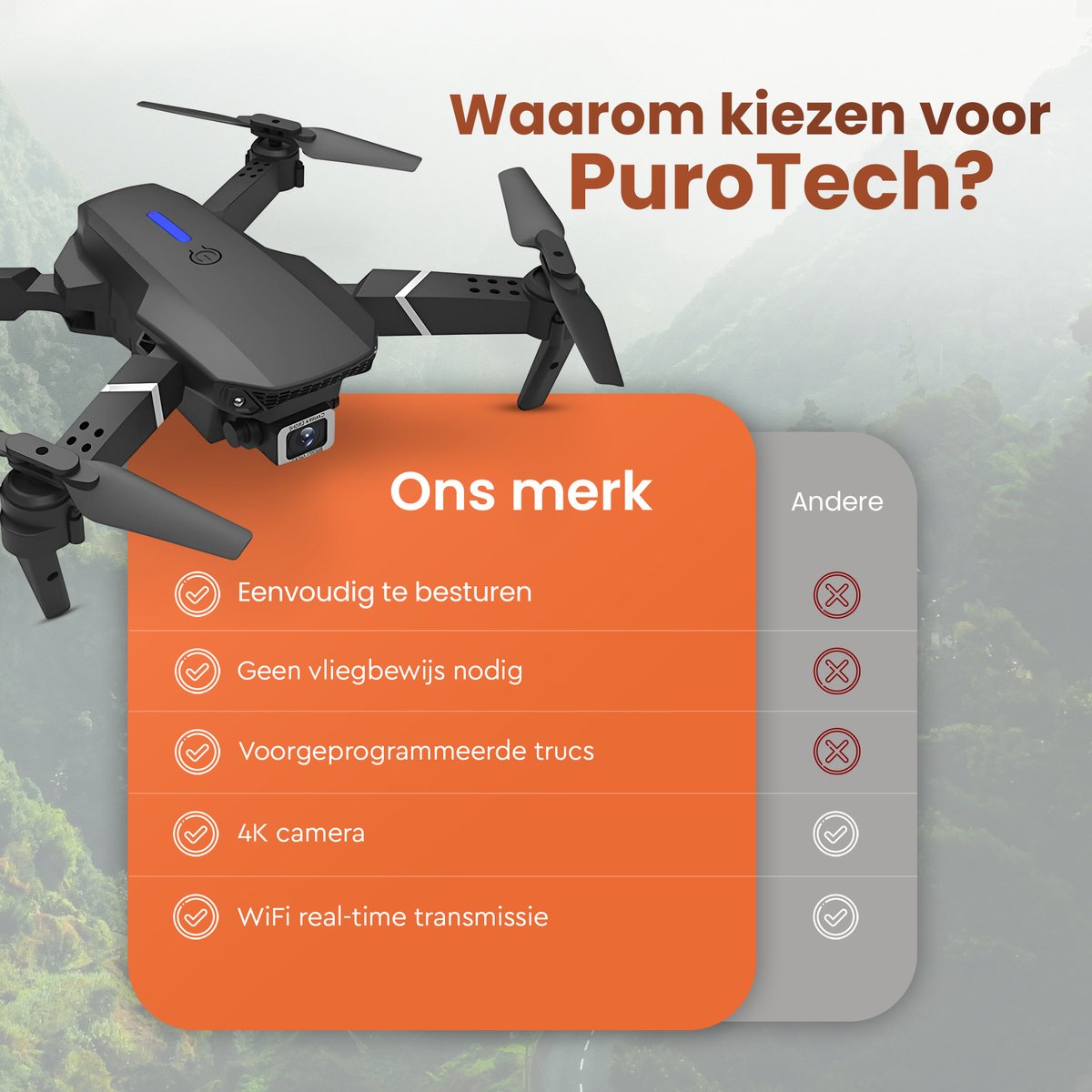 Purotech Camera PuroTech Quad Drone 4K Camera - OnlineTechTips