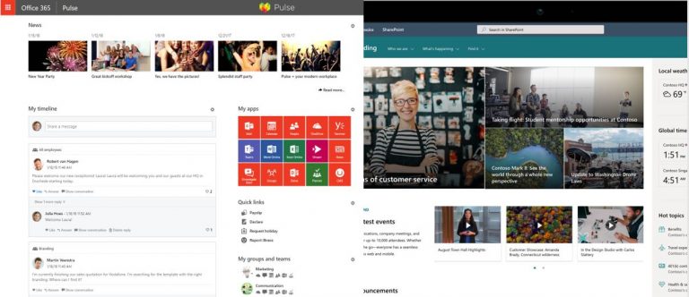 Het verschil tussen Workspace en SharePoint