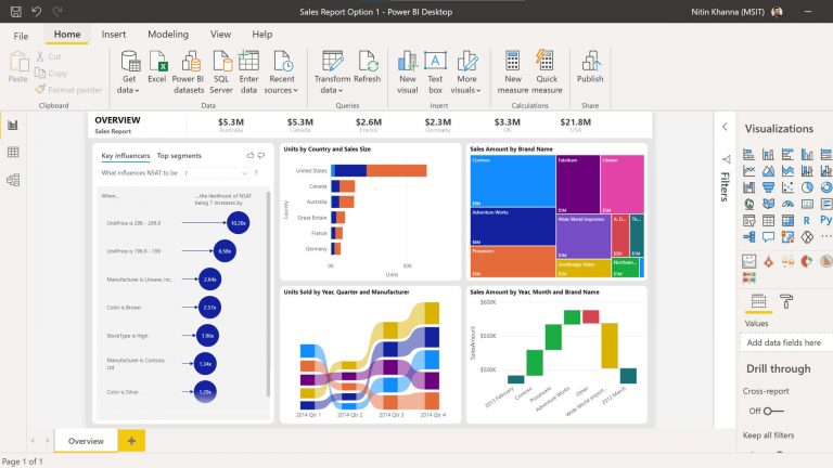 Power BI of Excel? Lees hier het definitieve antwoord