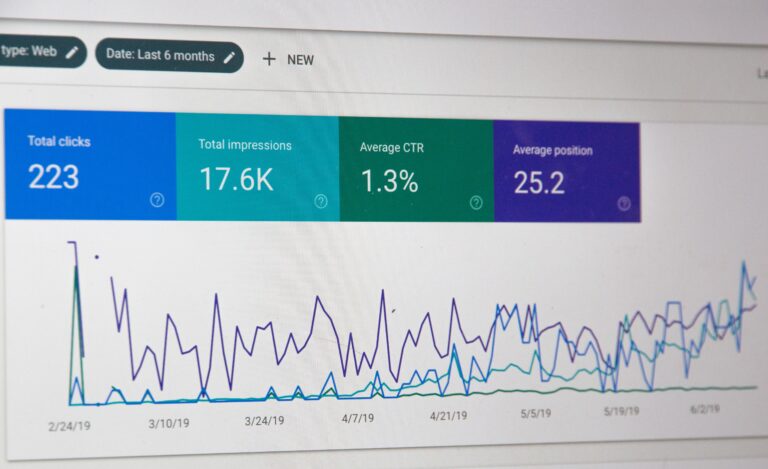 Van Excel naar PowerBI